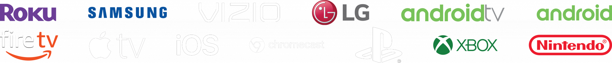 IPTV setup on Firestick, Android, iOS, Smart TV and MAG Box